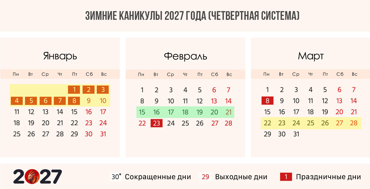 Школьные каникулы 2027 года