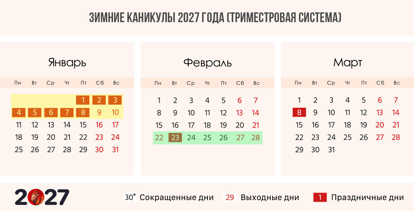 Школьные каникулы 2027 года