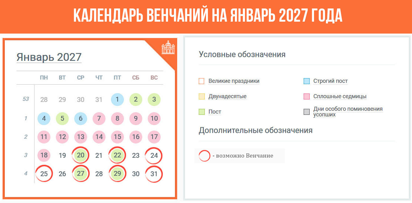 Ваты Венчания в январе 2027 года