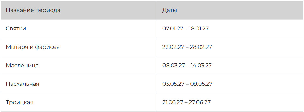 Посты 2027 года