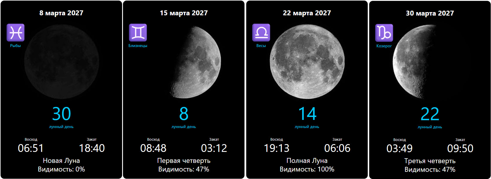 Лунный календарь на март 2027 года