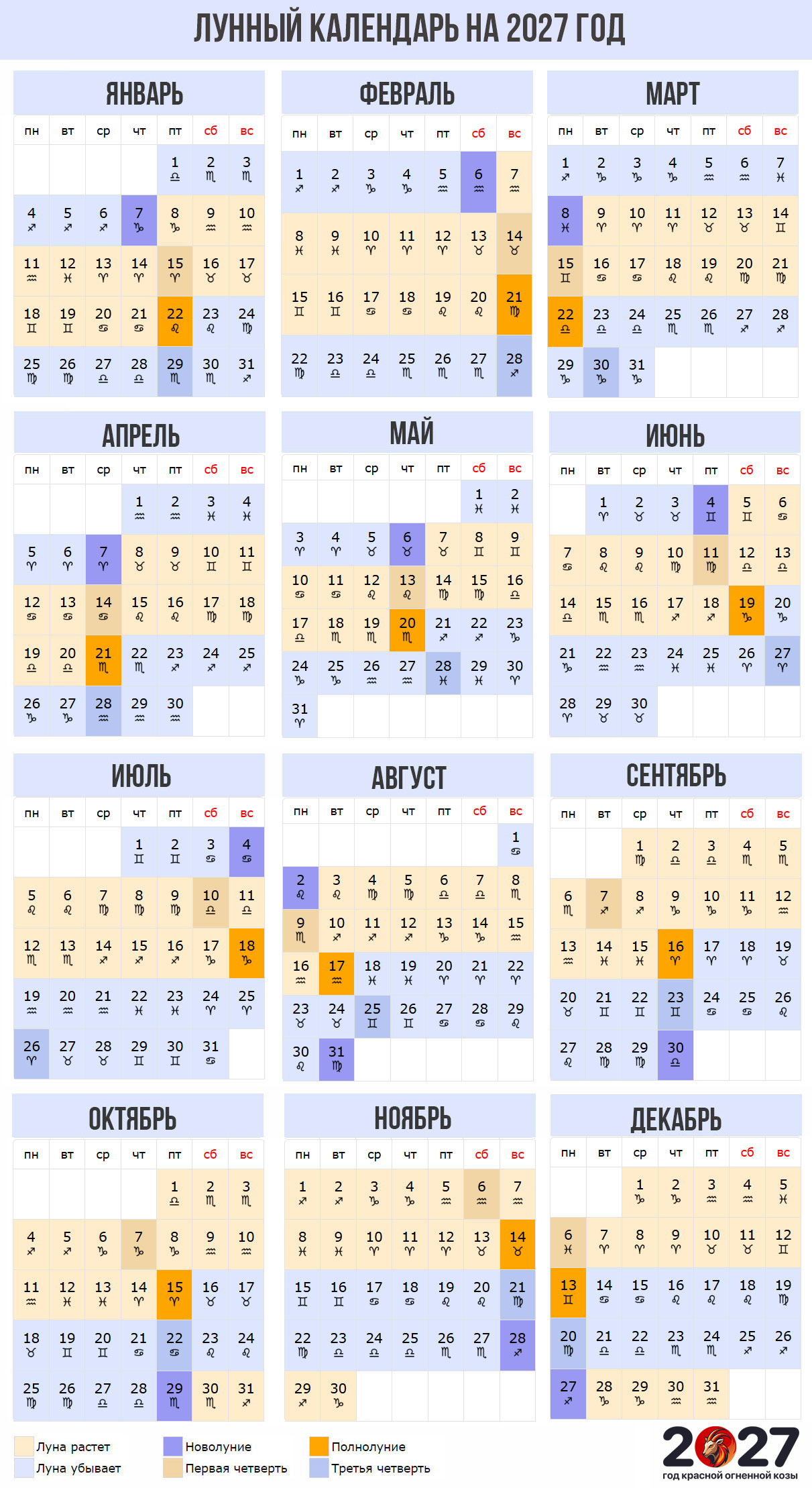 Ccna Introduction To Networks Final Exam Answers