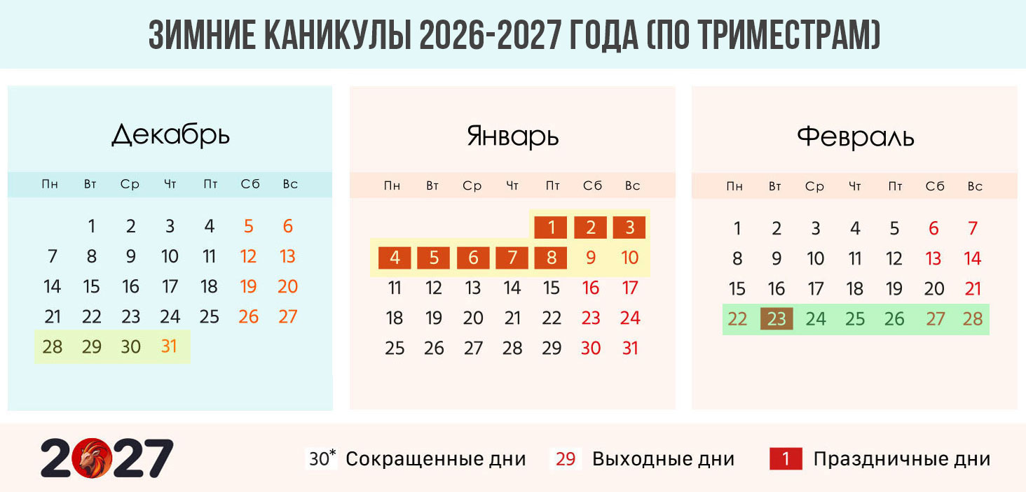 Зимние каникулы 2027 по триместрам