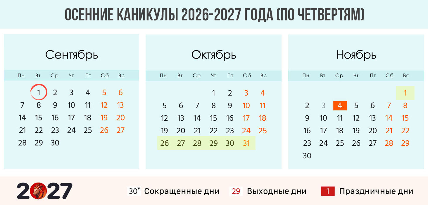Осенние каникулы 2026-2027 года по четвертям