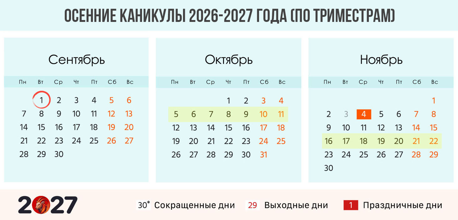Осенние каникулы 2026-2027 года по триместрам