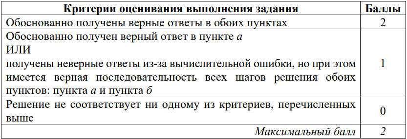 Задание №13 (тригонометрия) критерии оценивания