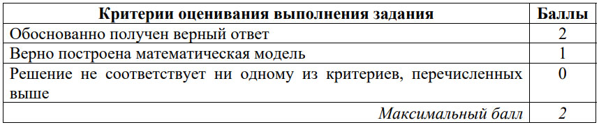 Задание №16 (проценты) критерии оценивания