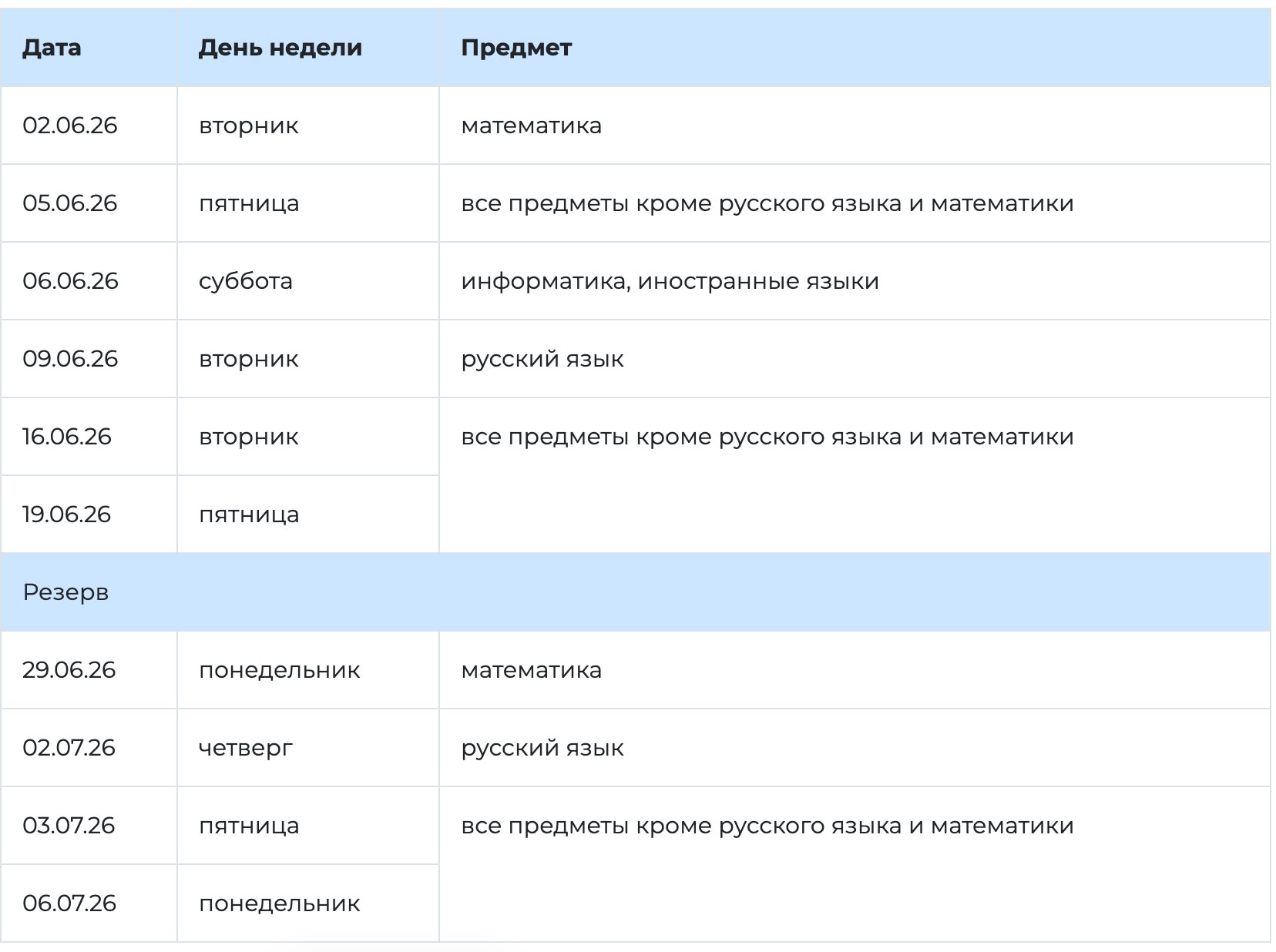 Расписание ОГЭ 2026