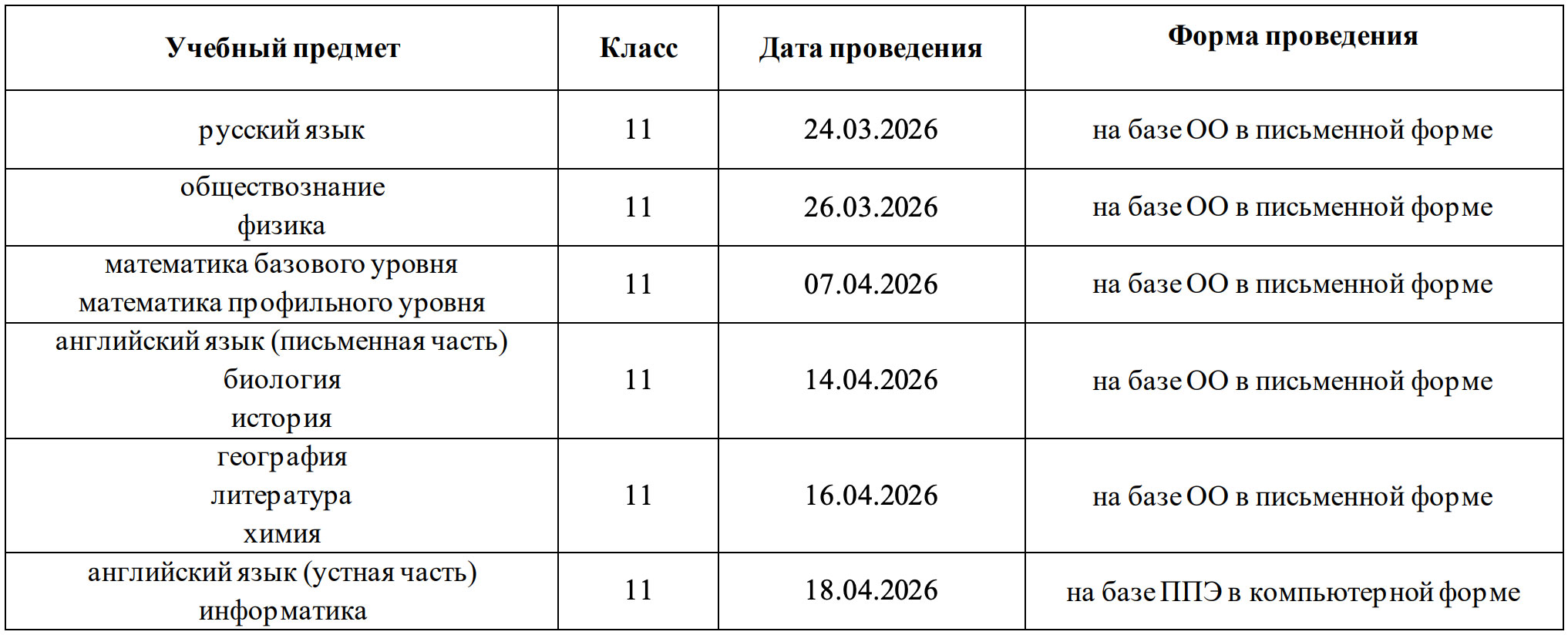Единые городские контрольные работы МЦКО