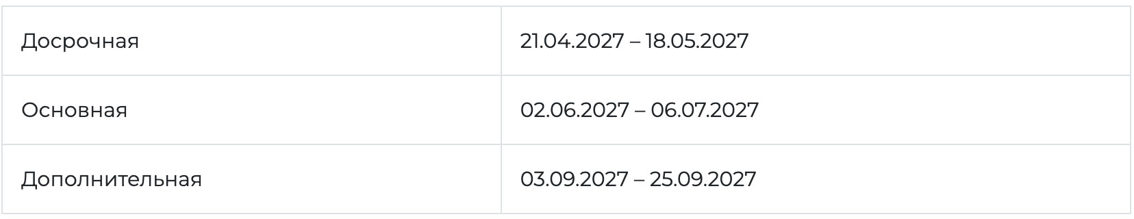 Сессии ОГЭ 2027