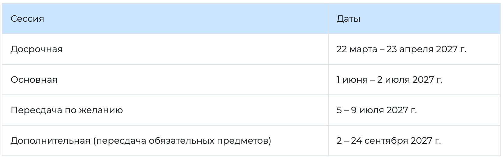 Расписание ЕГЭ 2027, периоды