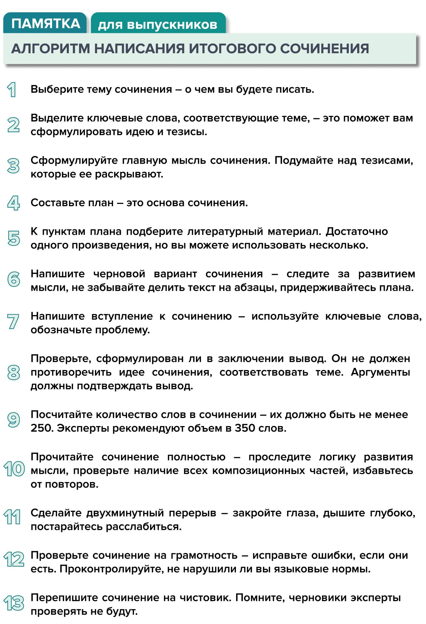 Алгоритм написания итогового сочинения