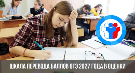 Шкала перевода баллов ОГЭ 2027 года в оценки
