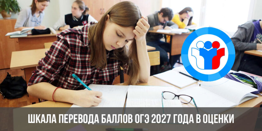 Шкала перевода баллов ОГЭ 2027 года в оценки